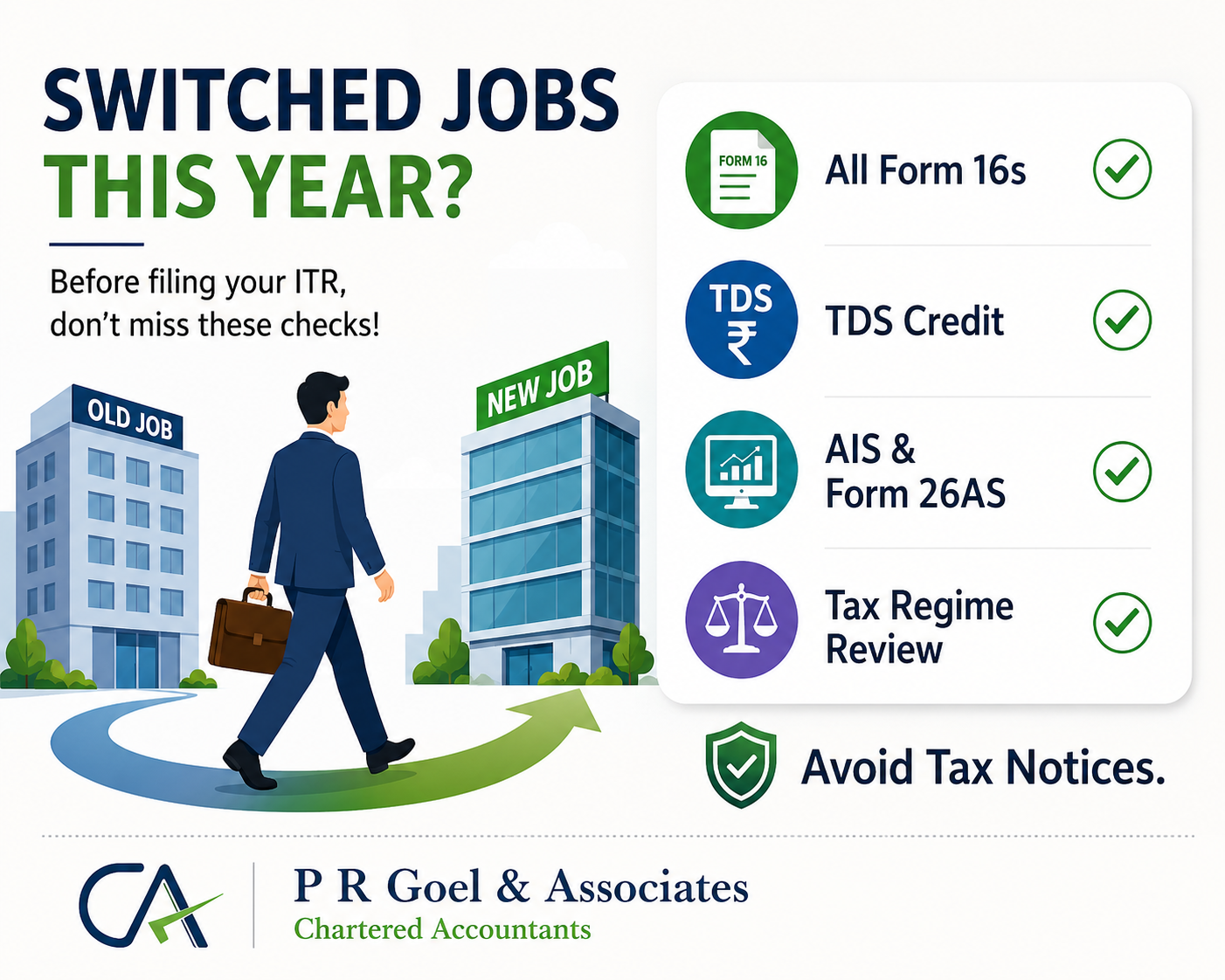 Switched Jobs During the Financial Year? Here's Everything You Need to Remember While Filing Your ITR